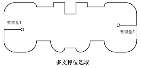 支撐位.jpg 支撐位.jpg